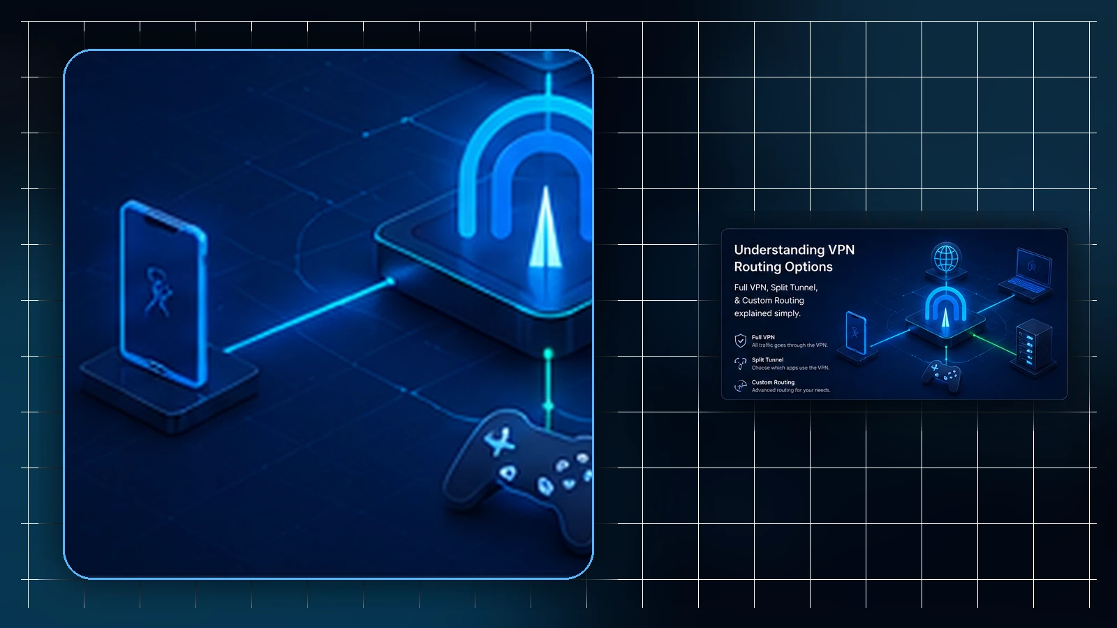 Illustration of team VPN planning: separate devices each with its own profile connected by planning lines to a central plan node, alongside policy, travel, and support cards.