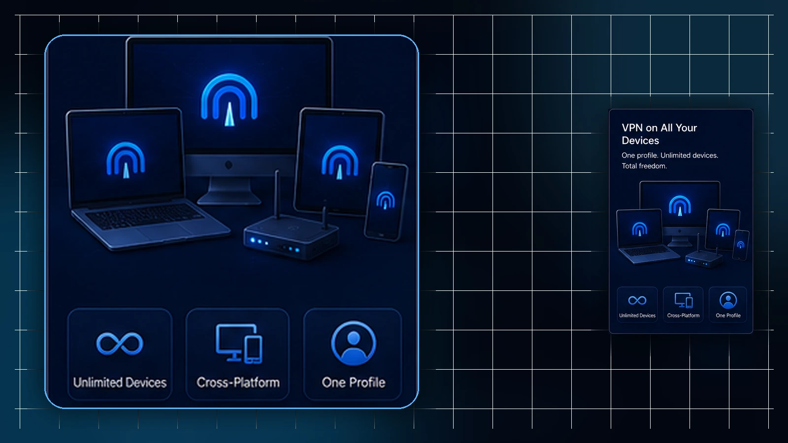 Illustration of a managed laptop with its device policy card beside a separate profile file card, connected through a check decision point above a planning checklist.
