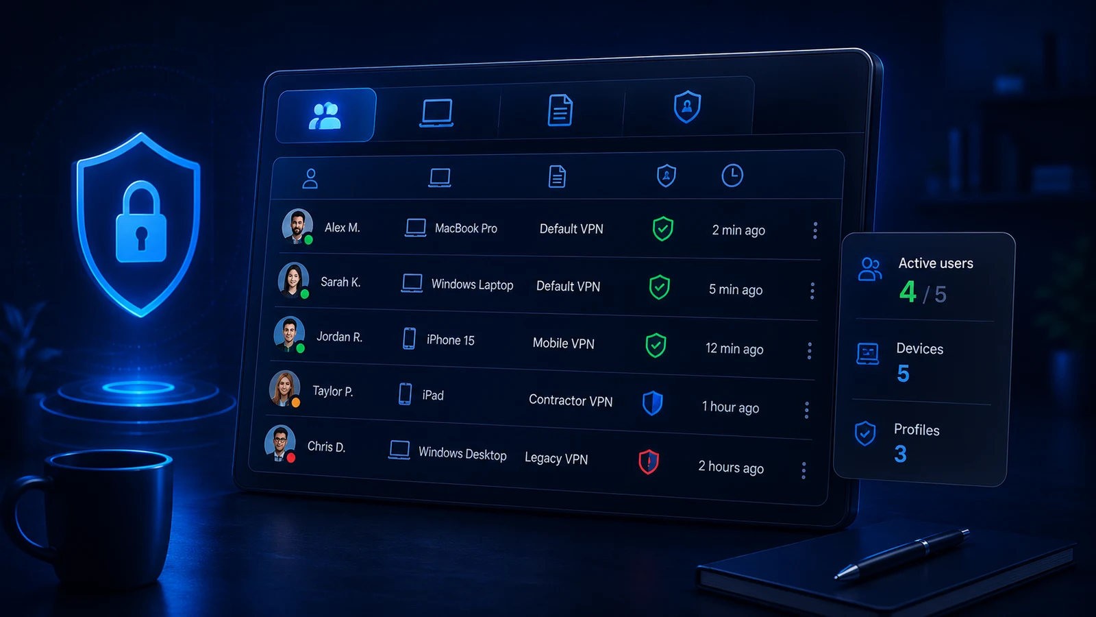 A VPN access inventory dashboard lists team members, devices, profiles, status, and recent activity.