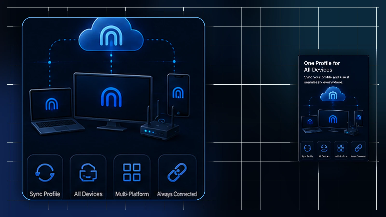 A laptop connects through a VPN while local printer and storage devices follow separate local-network paths.