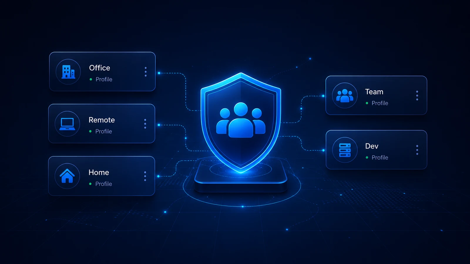 A Practical VPN Profile Naming Convention for Small Teams — Lisar article illustration