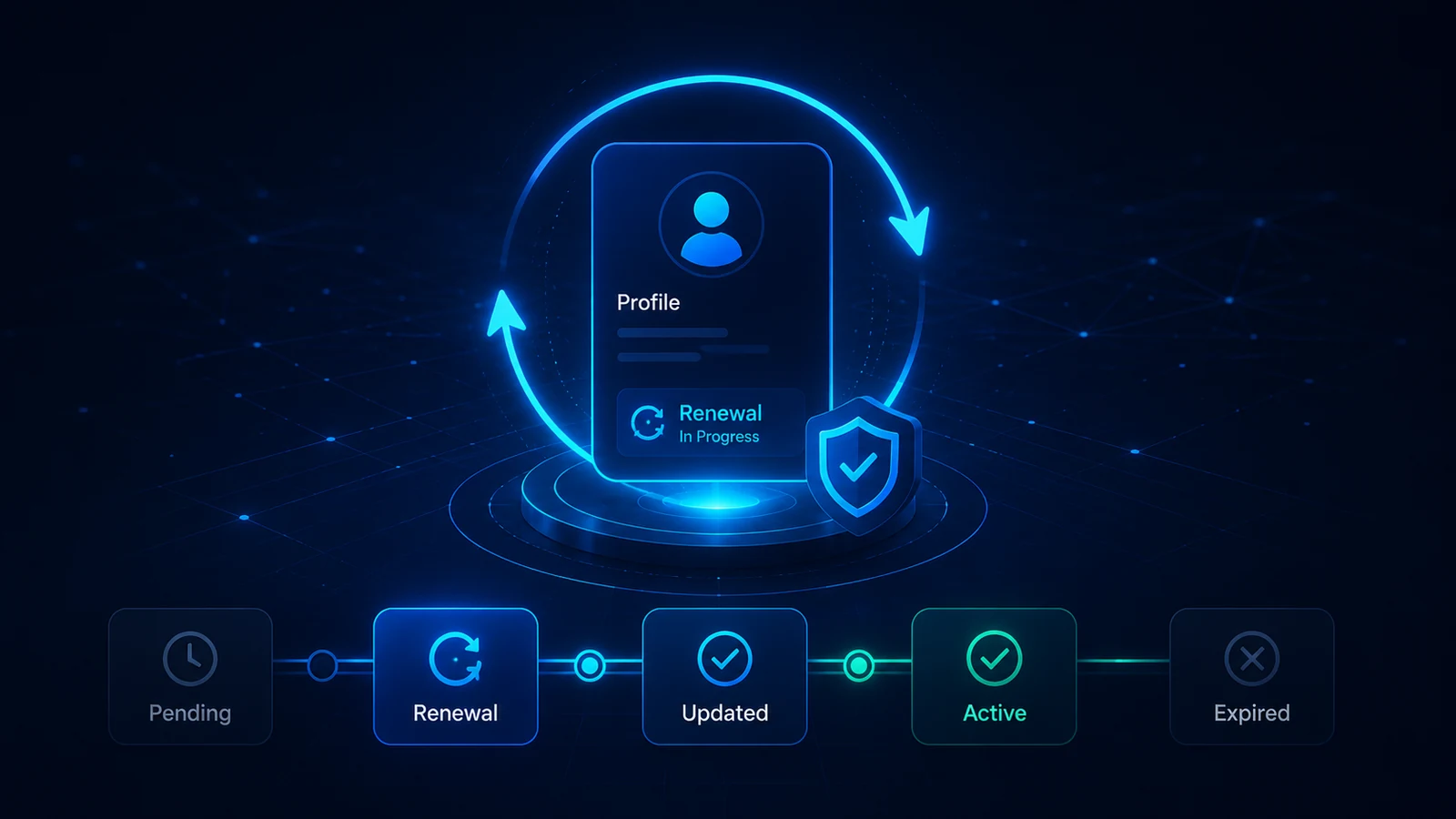 VPN Profile Renewal and Status Changes: What Users Should Expect — Lisar article illustration