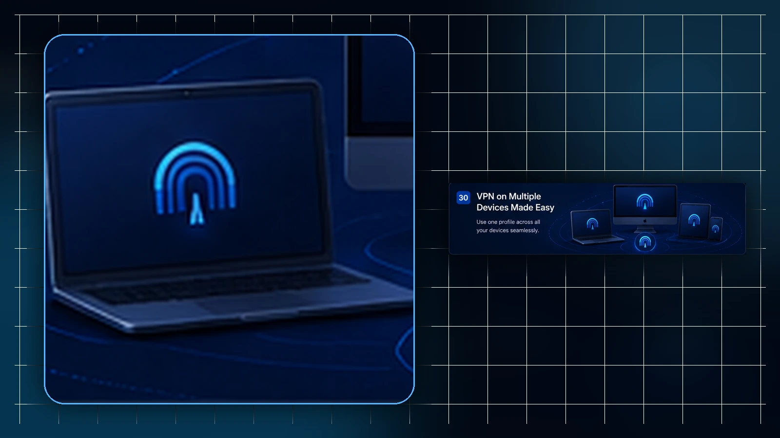 Illustration of one Lisar Panel issuing separate profile setups to a laptop, phone, and tablet, each importing on its own, with a router shown as its own distinct path and a consistency checklist.
