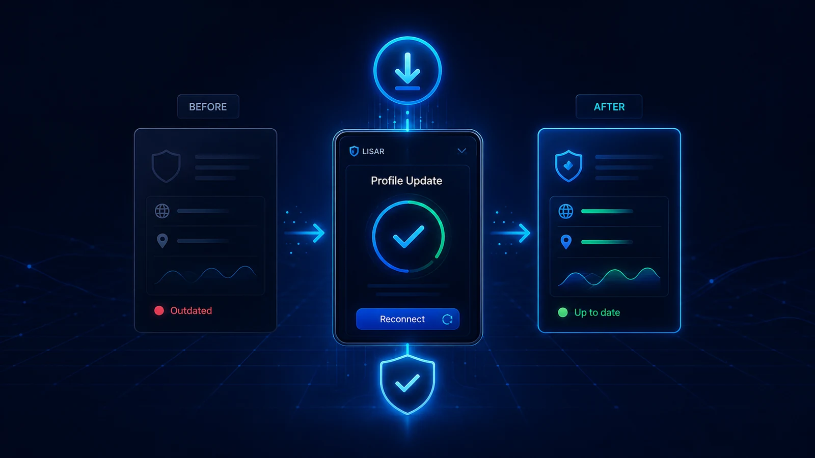 What Can Change When a VPN Profile Is Updated? — Lisar article illustration