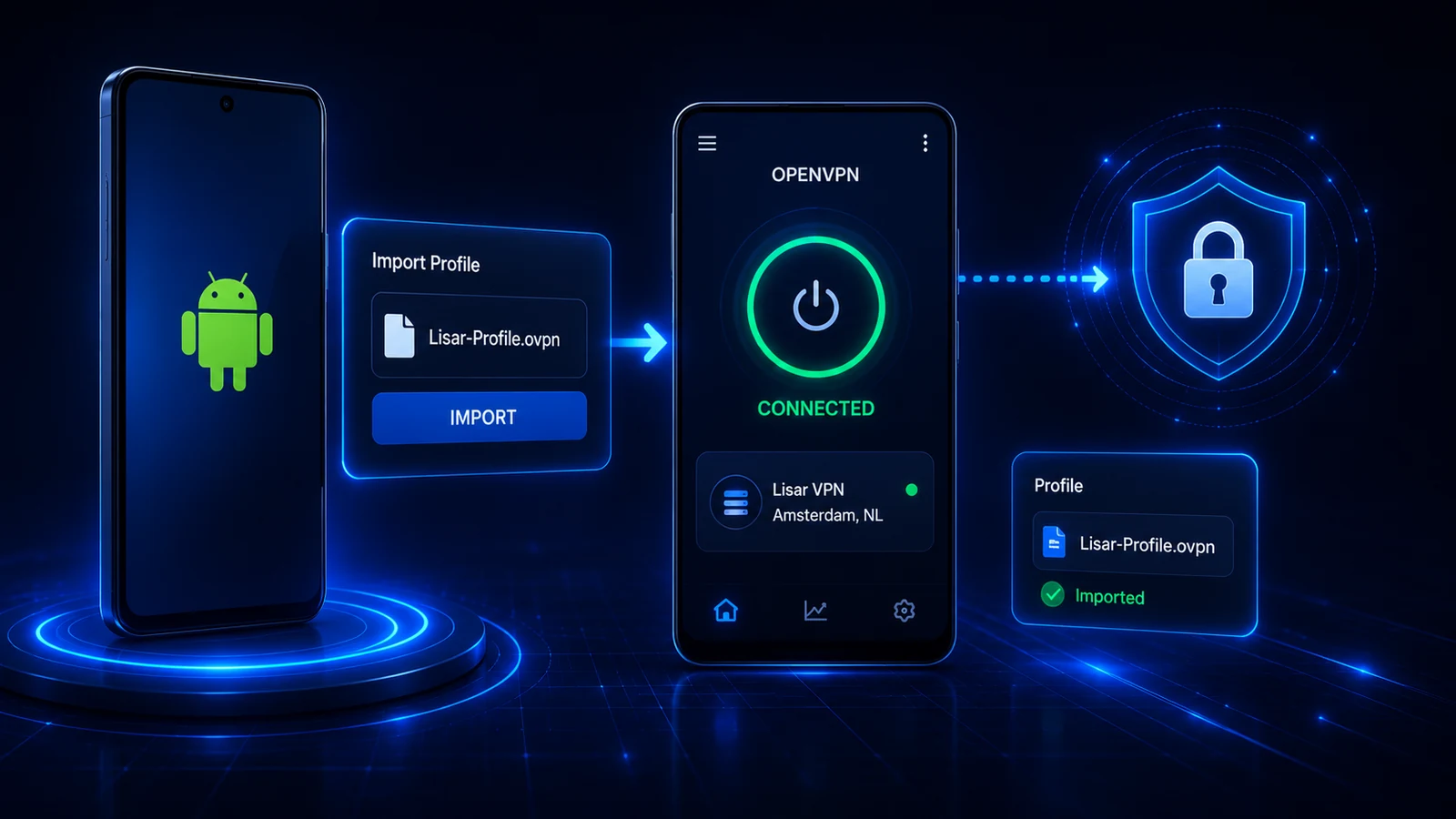 Android OpenVPN setup preview
